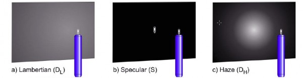 Refleksioner i fladskærmspanel (Edward Kelley fra NIST)